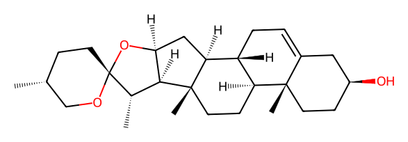 512-04-9